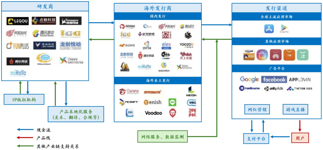 资料来源：资产信息网，千际投行，山西证券，招商银行研究院