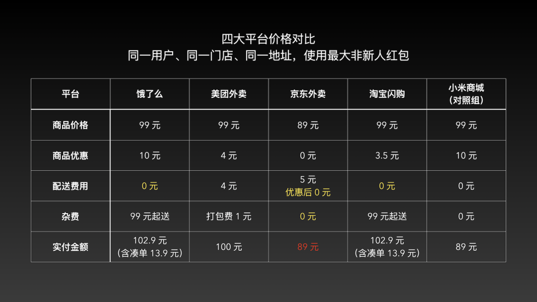 图片来源:雷科技