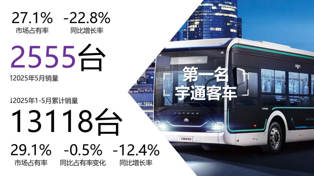 备注: