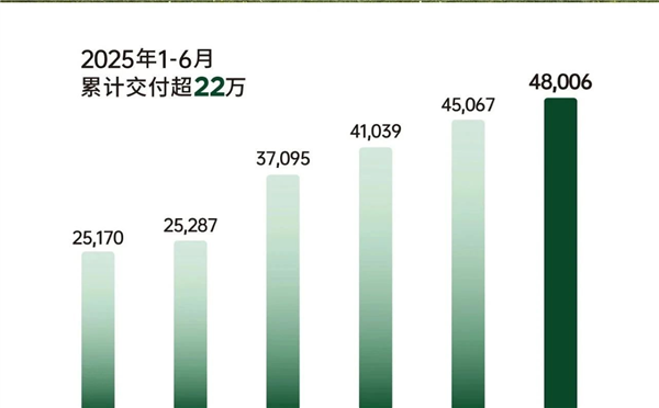 来源：官网截图