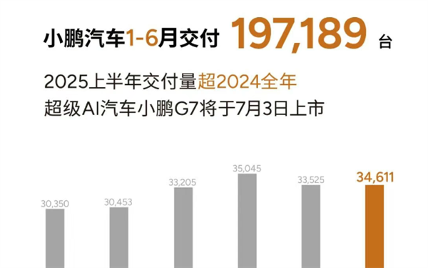 来源：官网截图