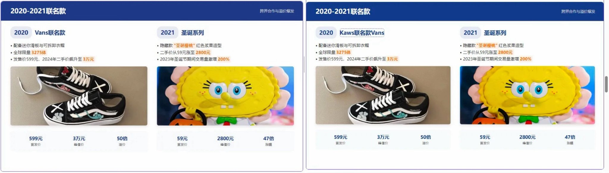 PowerPoint小型主页制作 Python新手项目推荐
