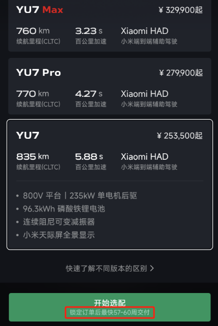 图片起头:小米汽车APP