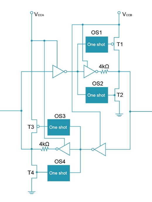 NCAB0104功能框图