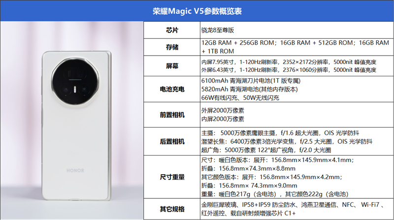 责任编辑：无痕