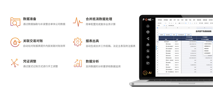 图：FONE FC合并报表解决方案