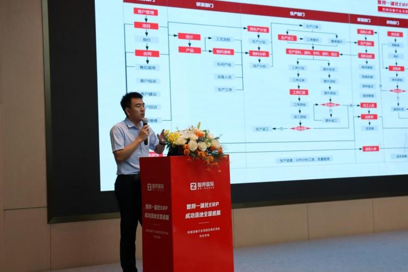 （“智邦一体化ERP成功落地全国巡展”主旨演讲——李仲易）
