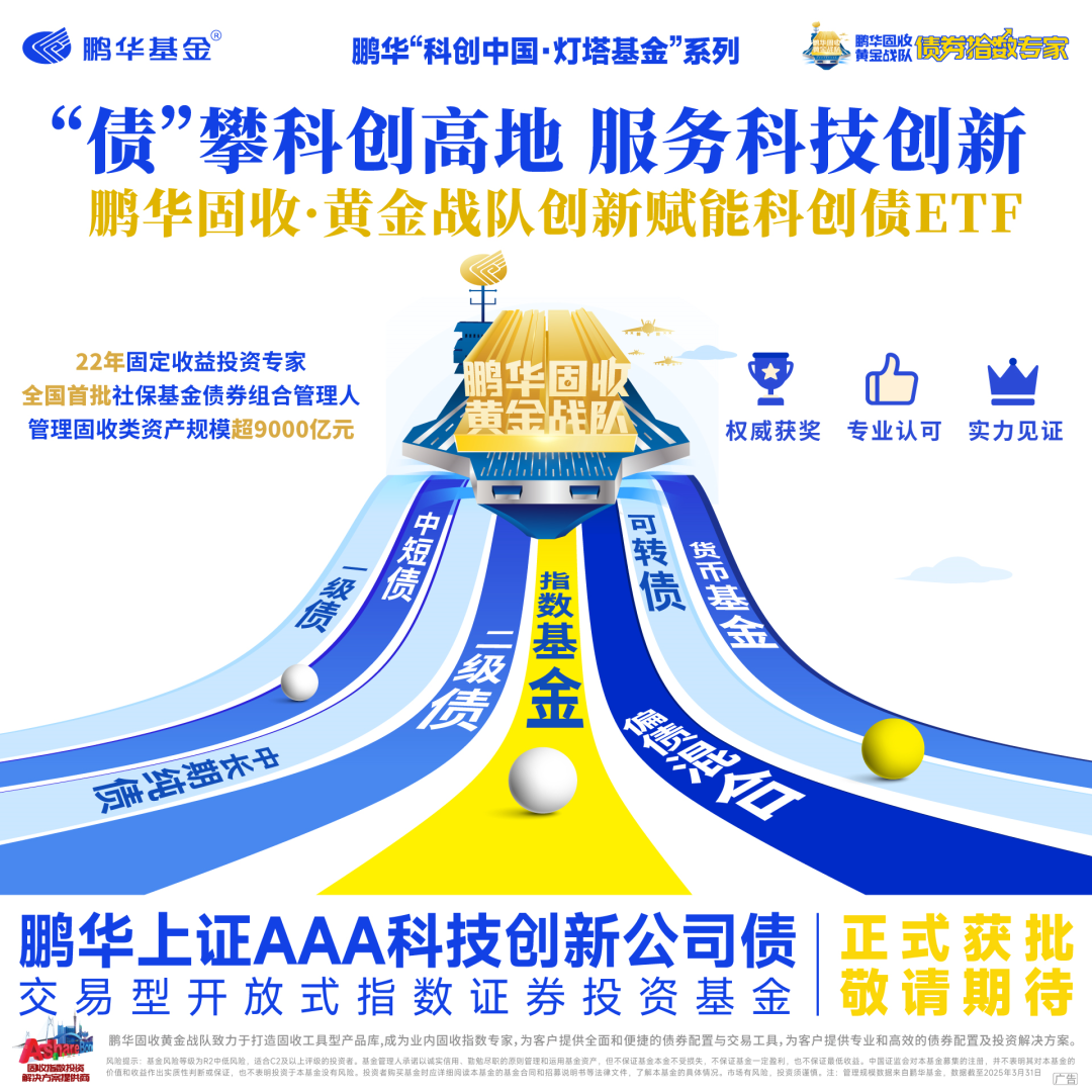 首批！鹏华基金科创债ETF获批，引领债券工具创新·助力科技金融