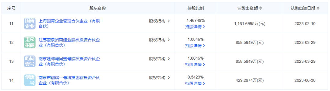 图源：爱企查