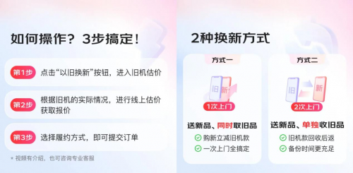 可以用大量的旧手机提取200克黄金。来到Jingdon