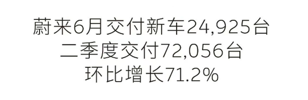 来源：官网截图