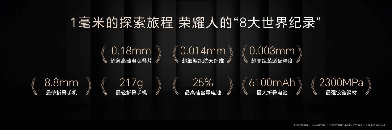 一步不退的性能王者：8大满血体验，比想象更强大