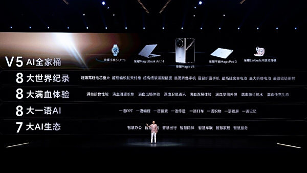 荣誉魔术V5正式推出，经验“ V587”打开了一个新