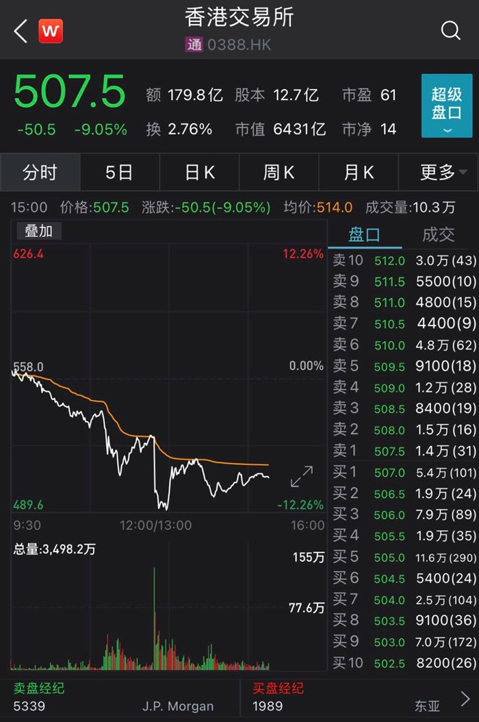 如何理解股票相关表述的意思？股票中带的相关含义是什么？（不看后悔）股票的概念及特征，