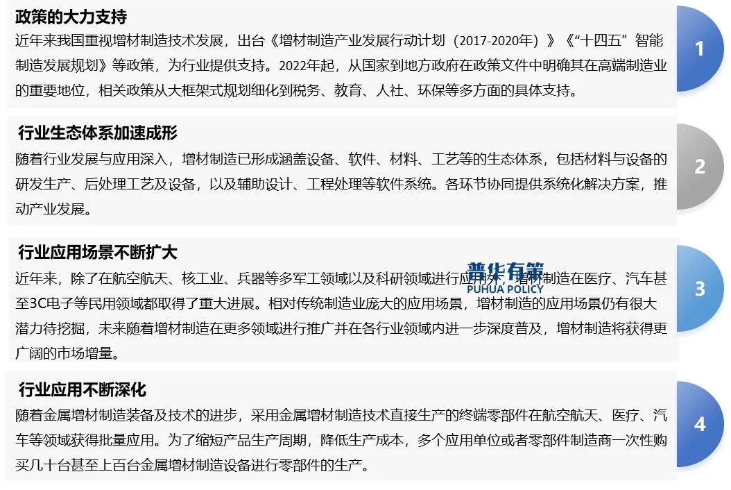 资料来源：普华有策