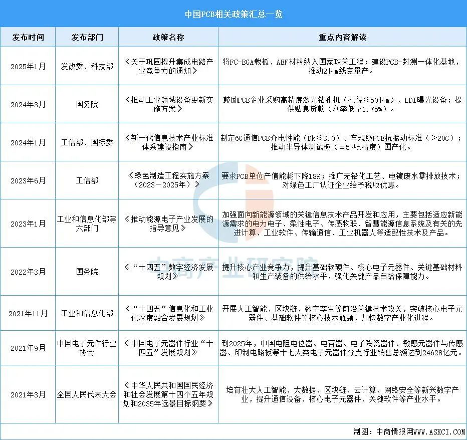 銅 概念 股 2025 (99) 사진