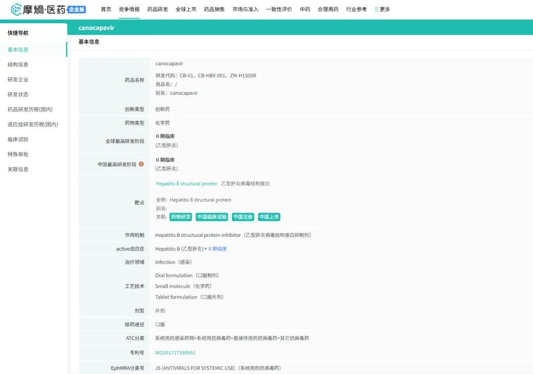 截图来源：摩熵医药-全球药物研发数据库