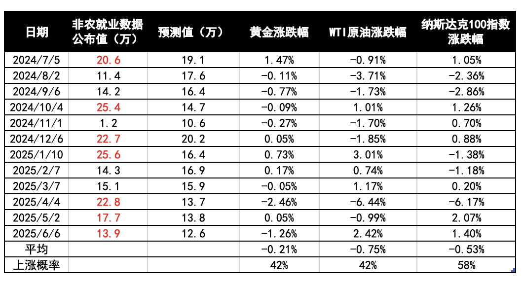 图片来源：新华财经