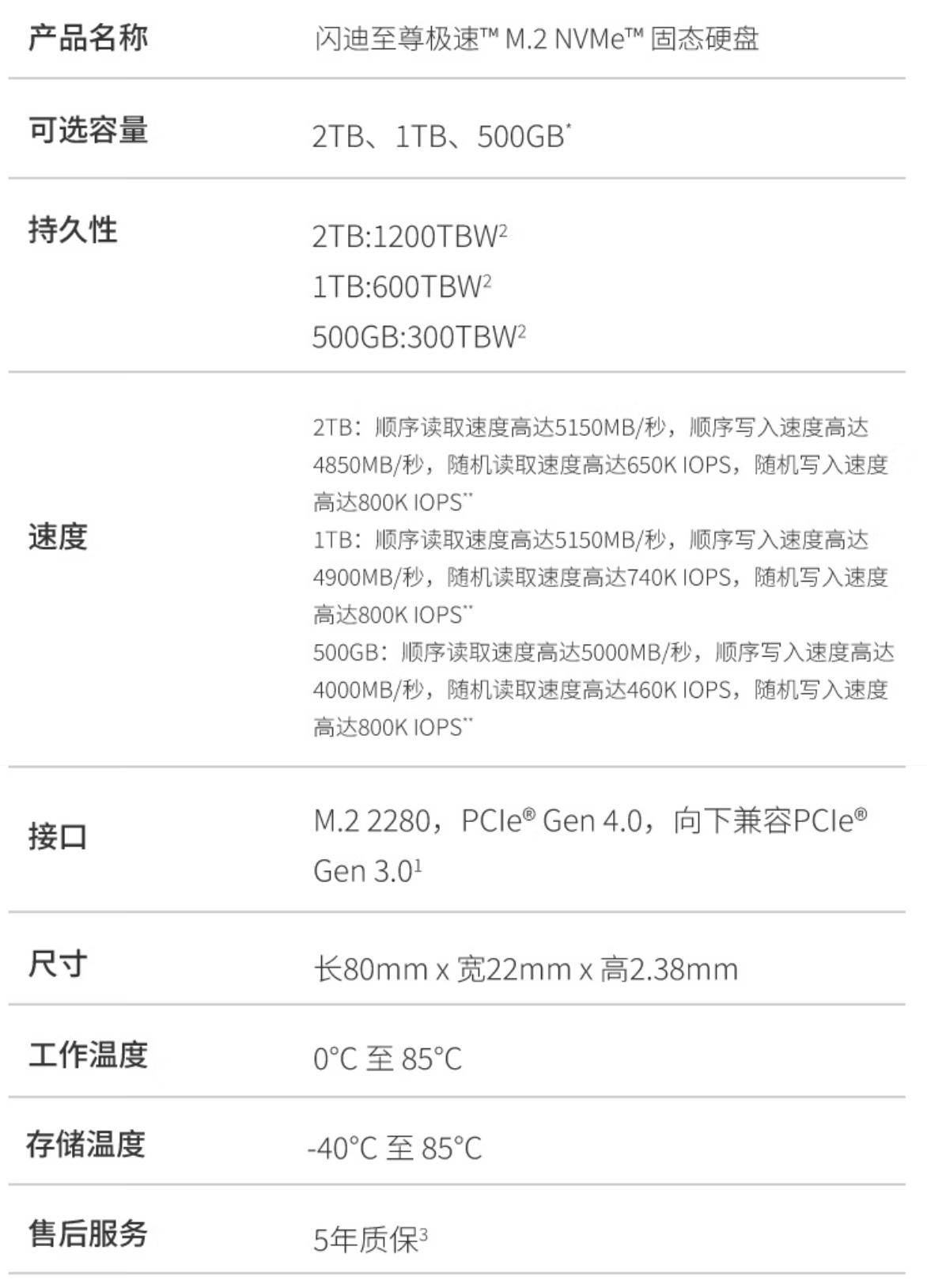 京东闪迪 至尊极速 SSD 1TBTLC 颗粒 PCIe 4.0实付 396 元直达链接