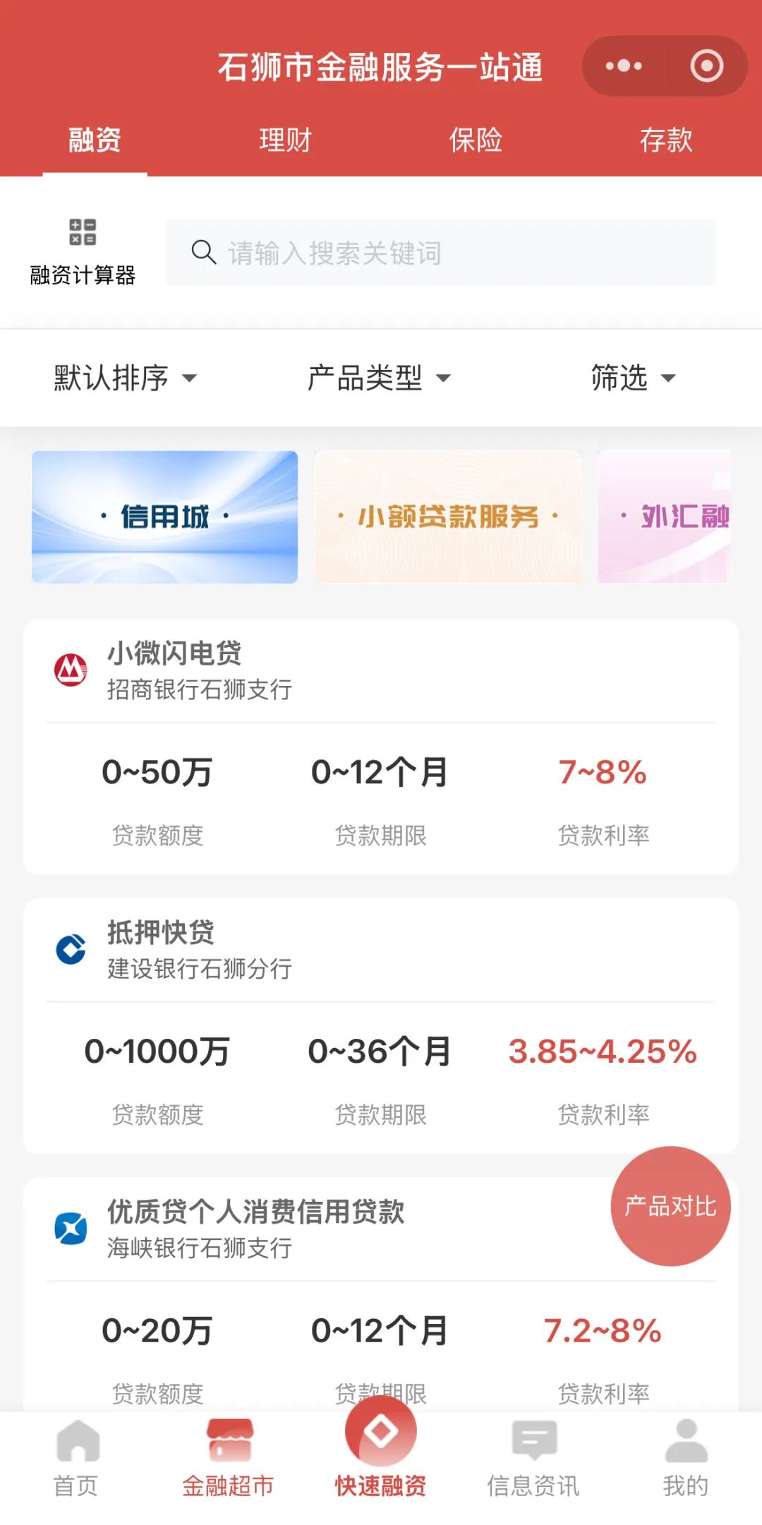 （来源：福建金服云 石狮市金融服务中心）