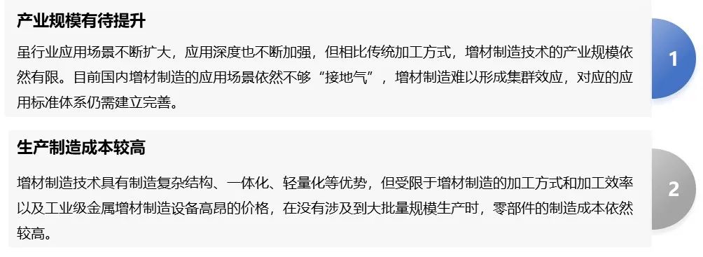 资料来源：普华有策