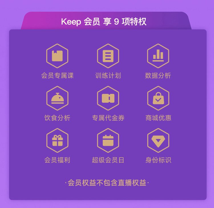 京东Keep 会员 + 爱奇艺白金年卡支持电视端券后 258 元领 70 元券