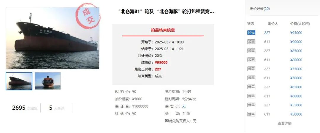 拍船网供图