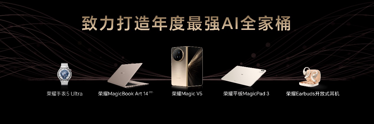 荣誉家族家族的启动：涵盖手机，平板电脑，P