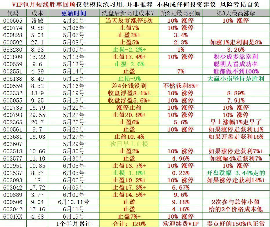 加入方法看下面截图步骤