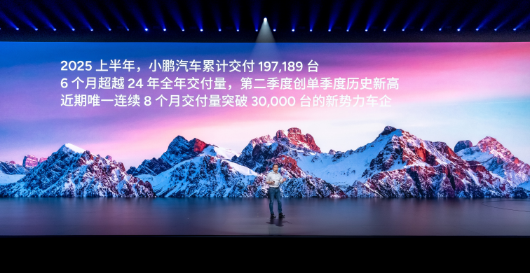 2025年上半年小鹏汽车的销量，已经超过去年全年 | 图片来源：小鹏汽车