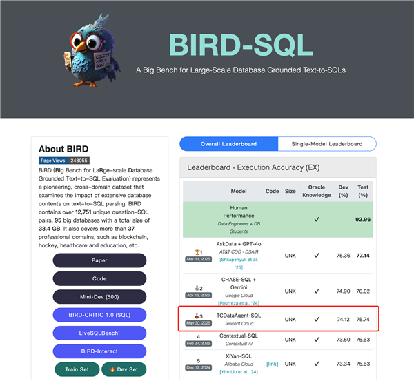 Tencent Cloudҿݴй1