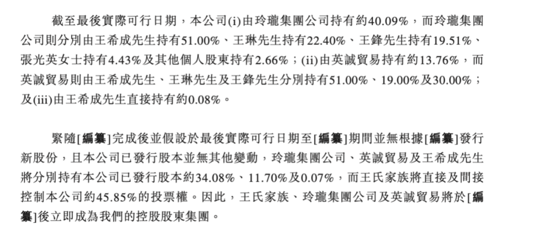 图片来源:招股书