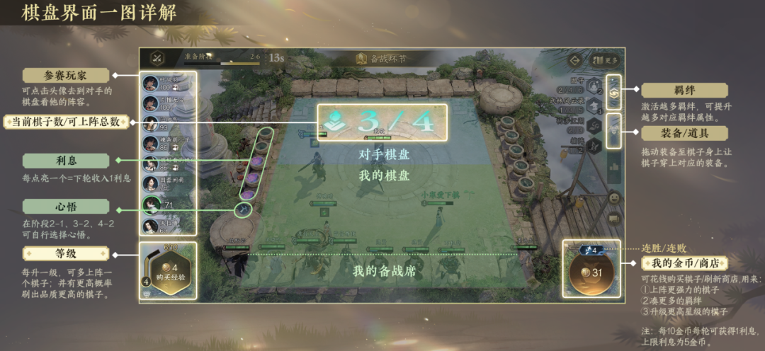 “反冷”手机游戏自动国际象棋（反冷棋）是在线：官方游戏技术列表，[休闲