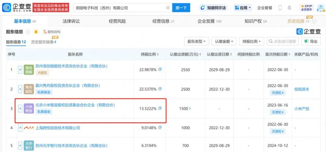 (截图来自企查查)