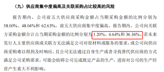 图源:摩尔线程招股书