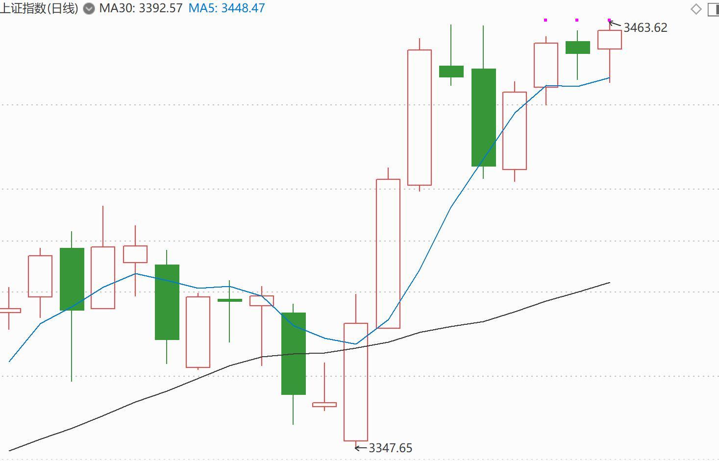 军工电子唯一低估大龙头,产品首批通过宇航级认证,养老金战略持股