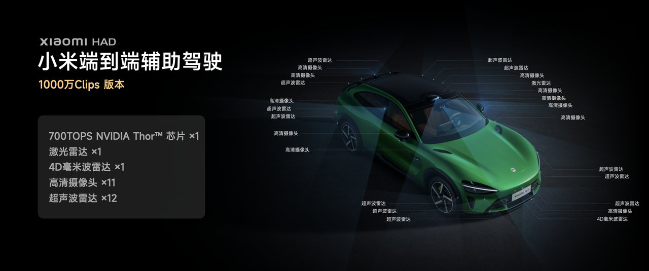 小米汽车:夹子的数量达到1000万级,“端到端型号