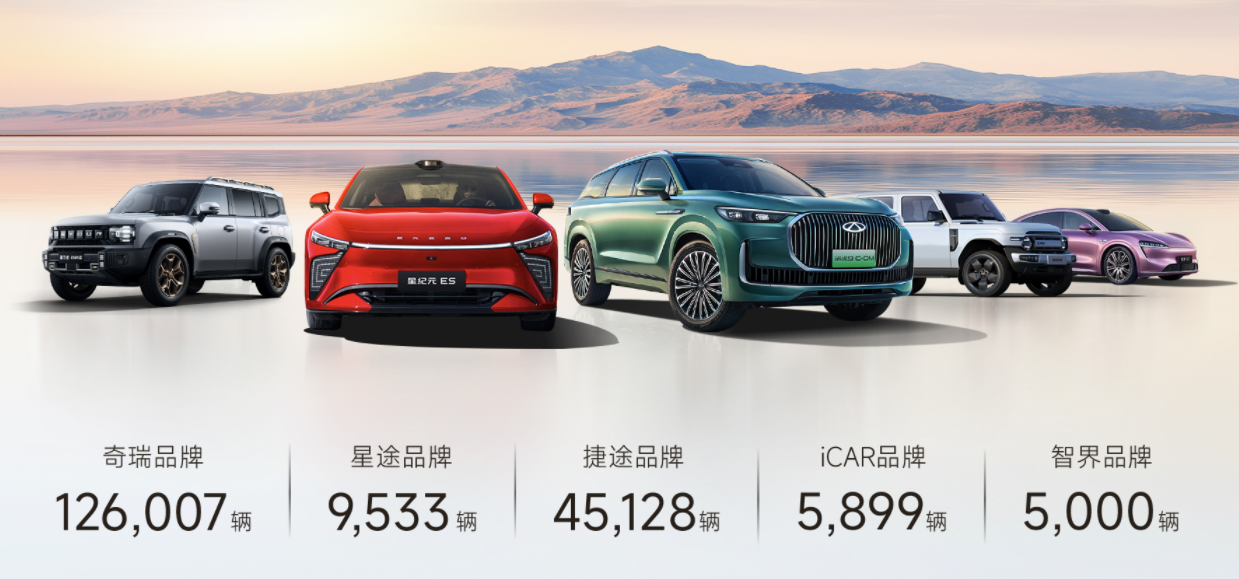 ▲ 图源：奇瑞汽车官网 | 5 月销量