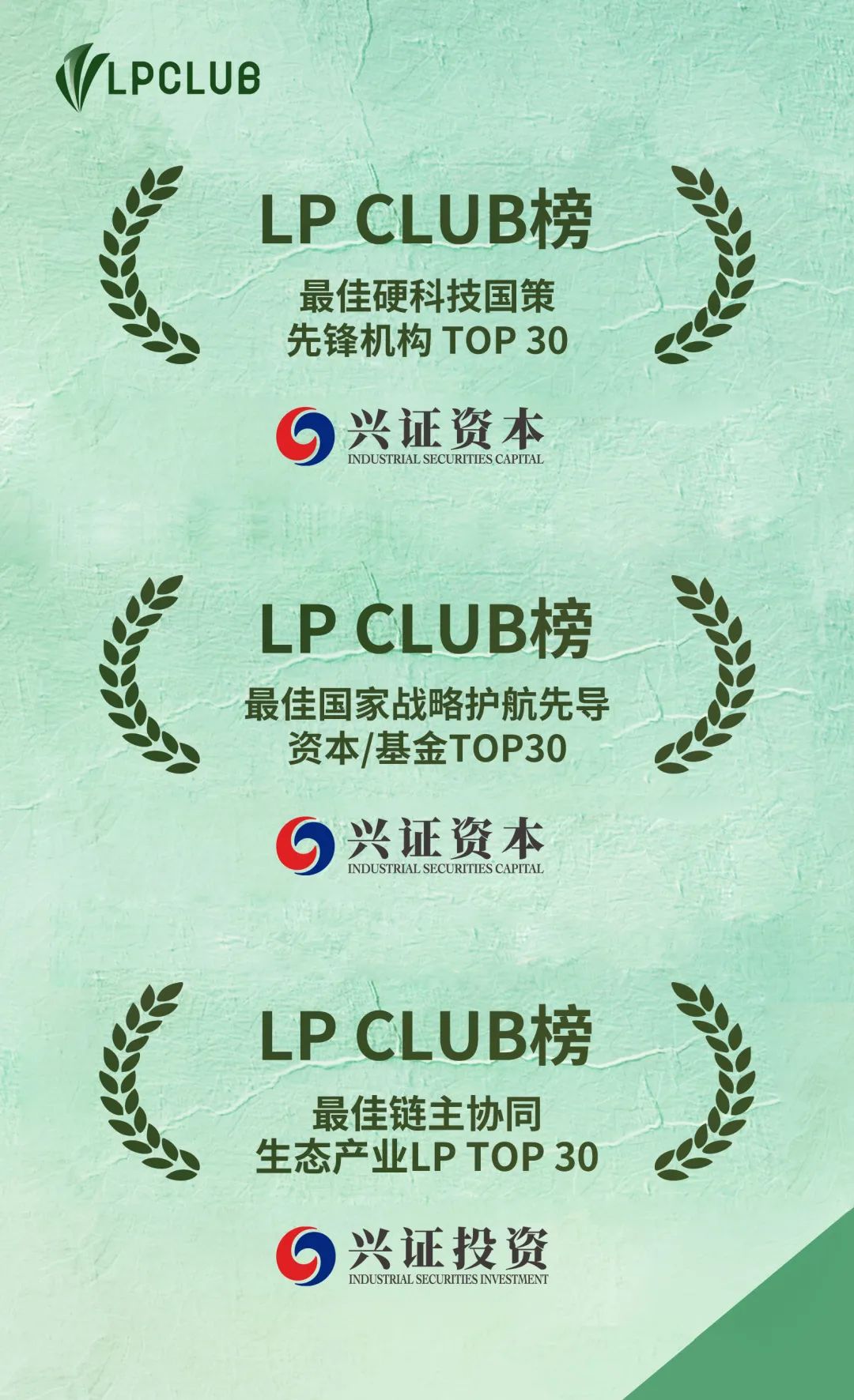 兴业证券集团荣获LP CLUB榜三项大奖