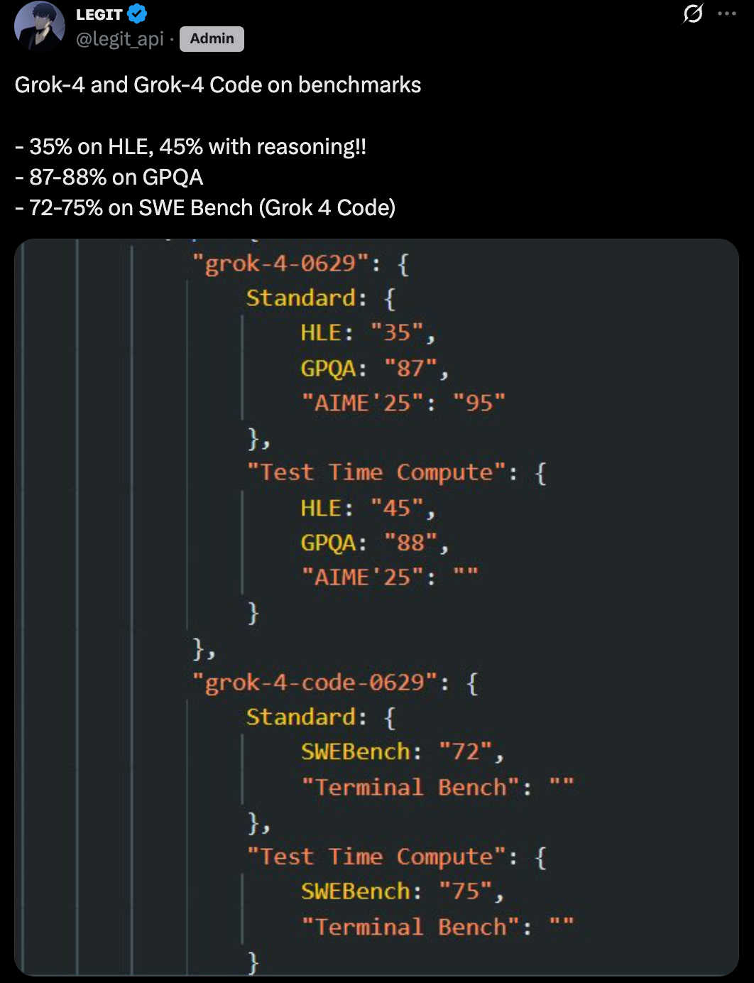 刚才现在，Grok4跑步分数已经暴露出来：“最后的