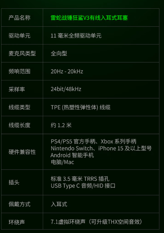 京东雷蛇战锤狂鲨 V3 有线入耳式耳机449 元（国补价 379.75 元）直达链接