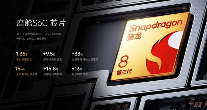 （图片来自小米汽车）