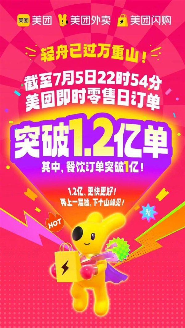 它爆炸了！互联网用户在一天之内下达了1.2亿个