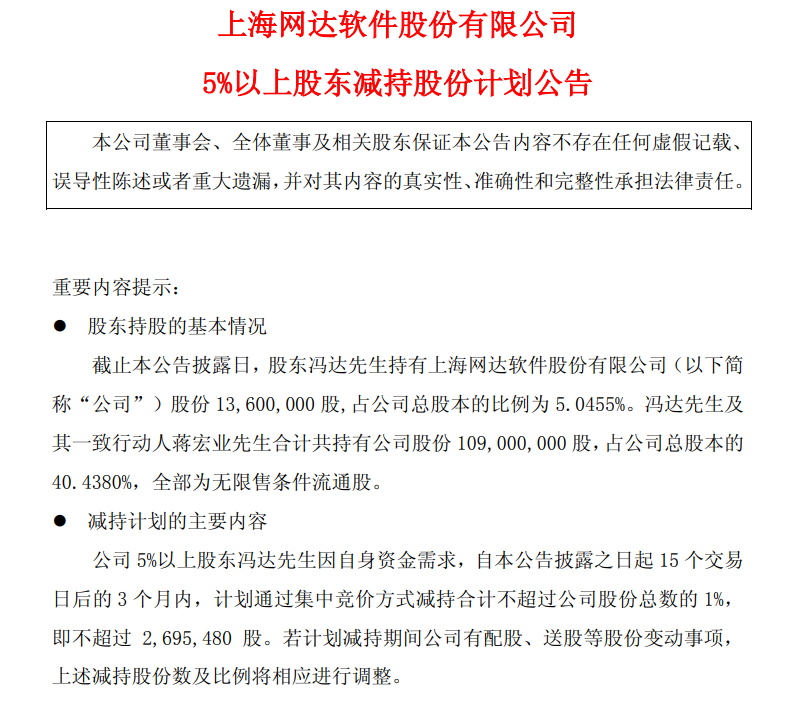 NETDA软件：冯达股东计划减少其不到1％的行动的