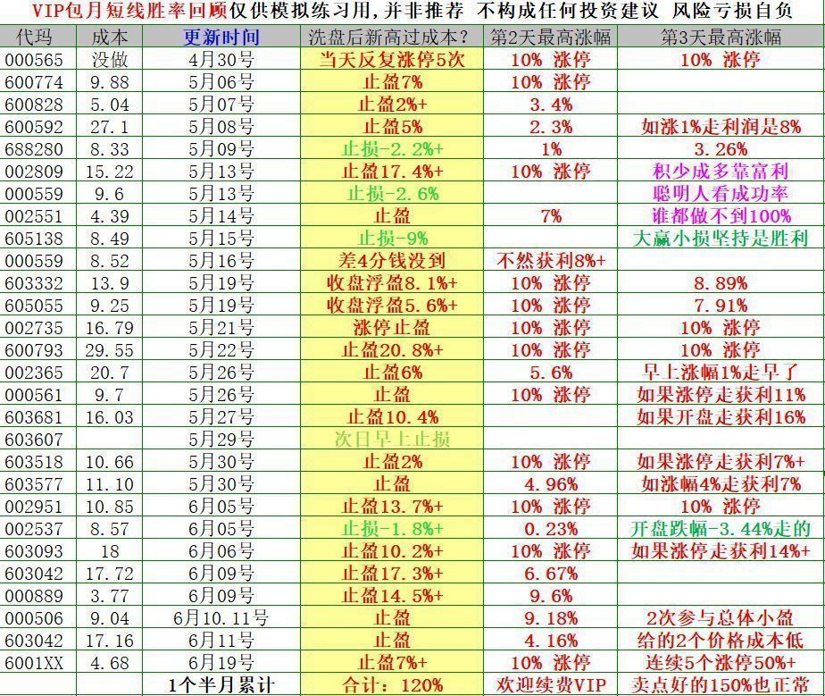 加入方法看下面截图步骤
