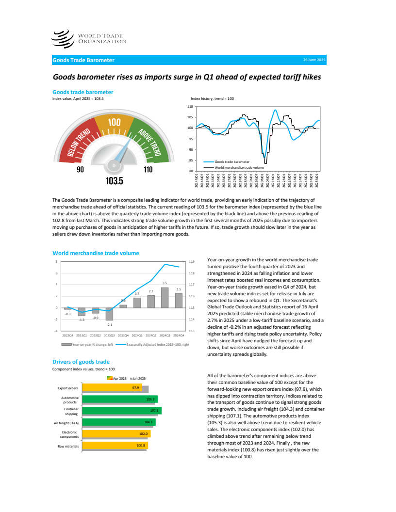 WTO:2025年6月的基本产品的世界贸易晴雨表