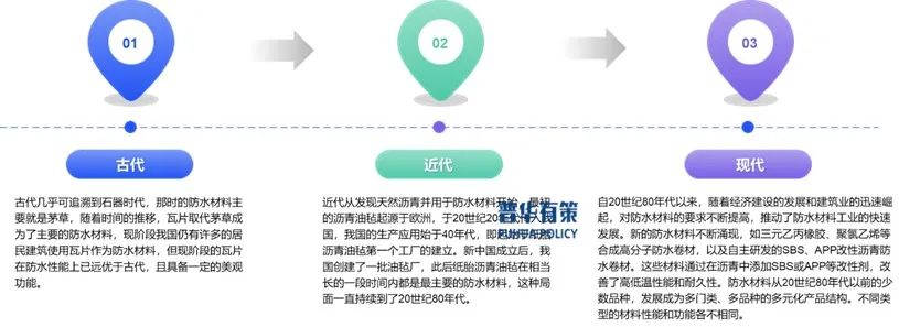 资料来源：普华有策