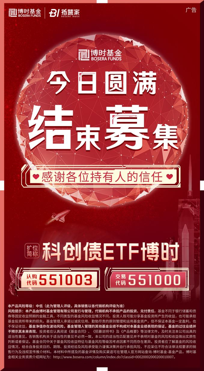 科创债ETF博时圆满结募！一键配置AAA级科创债