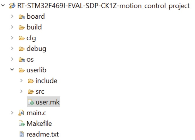 图1 项目文件夹结构