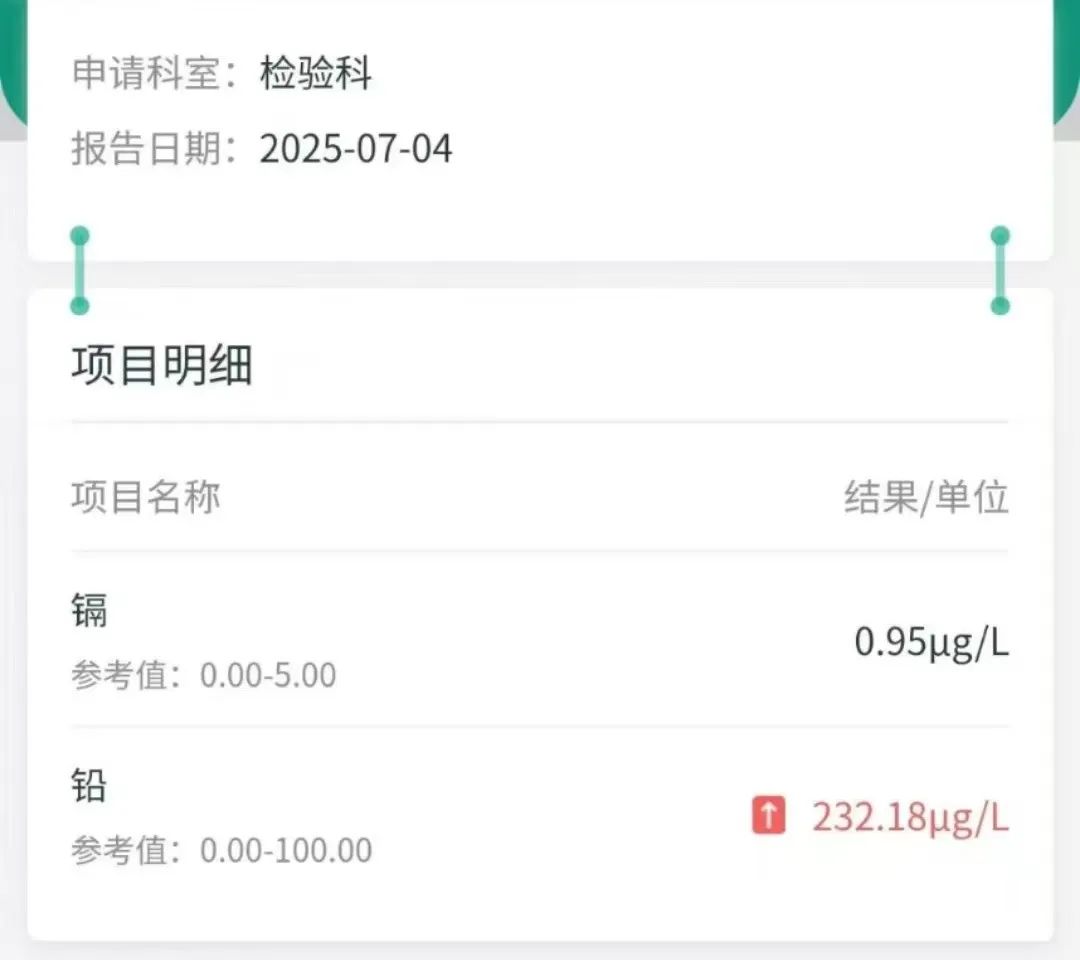 天水铅中毒事件，检查结果相差几十倍_https://www.izongheng.net_快讯_第9张